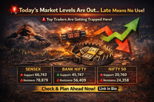 ఇవాళ్టి మార్కెట్ లెవెల్స్ బయటపడ్డాయి… late అయితే ఉపయోగం లేదు